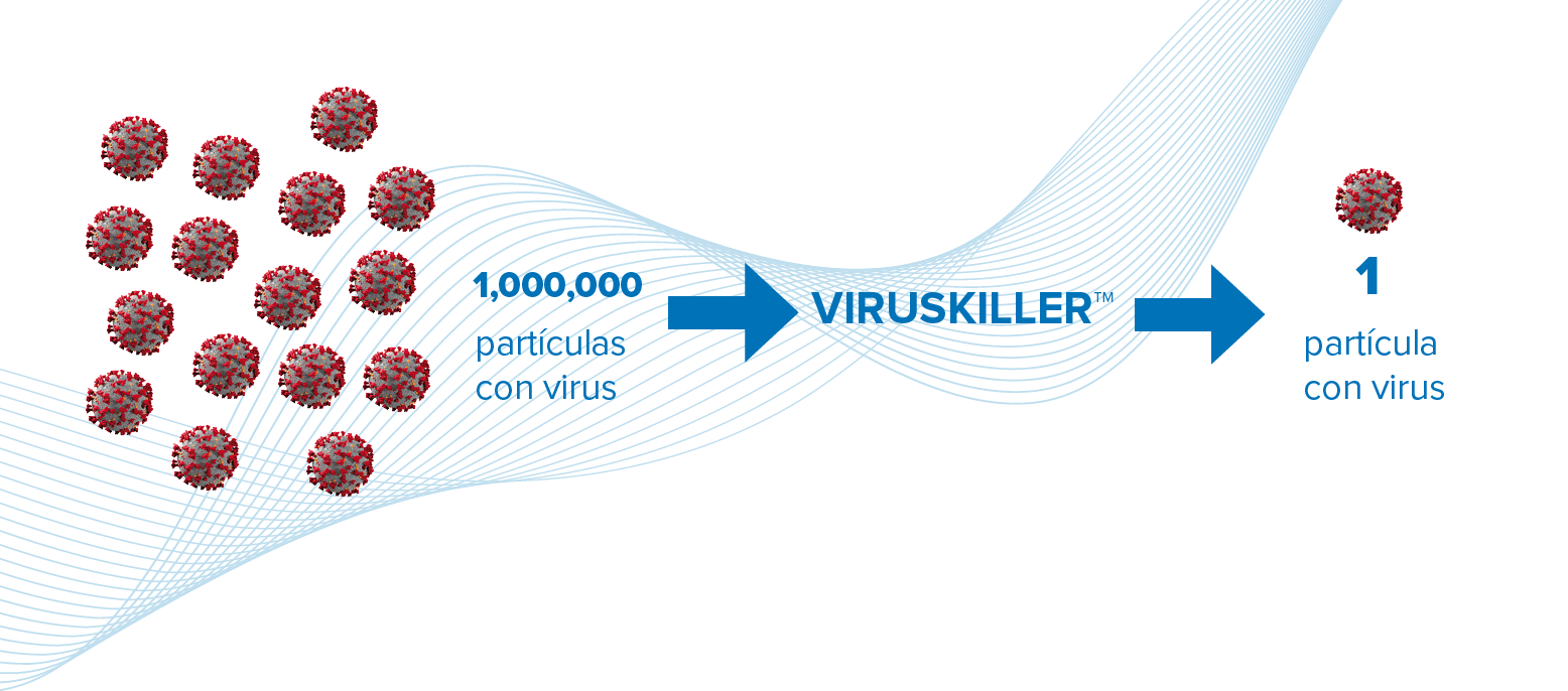pantallazo viruskiller pantallazo viruskiller